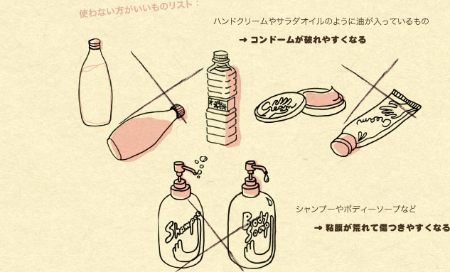 �g��Ȃ������������̃��X�g�F �n���h�N���[����T���_�I�C���̂悤�ɖ��������Ă�����́��R���h�[�����j��₷���Ȃ� �V�����v�[��{�f�B�[�\�[�v�Ȃǁ��S�����r��ď����₷���Ȃ�